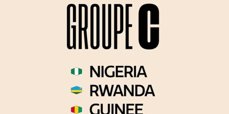 Éliminatoires Coupe du Monde FIBA 2027 (Zone Afrique) : la Guinée dans le groupe C