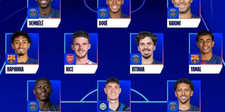 LDC : Sehrou Guirassy co-meilleur buteur de la compétition ne figure pas dans le onze type de la saison